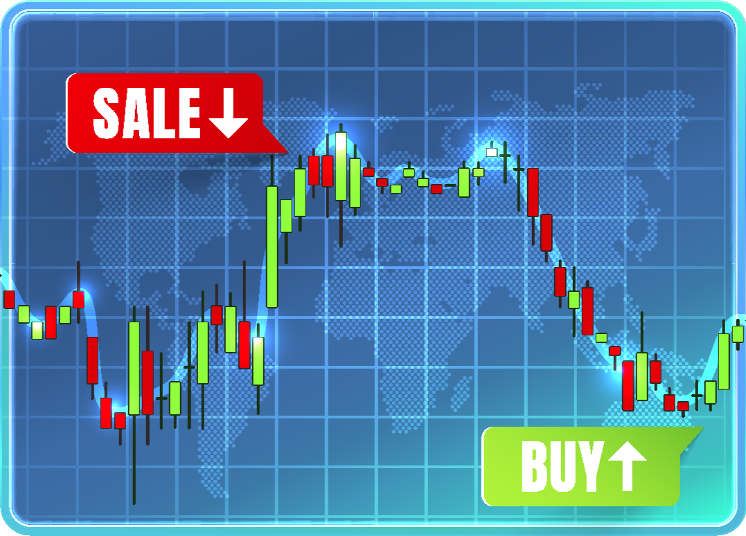 Price Change Limit